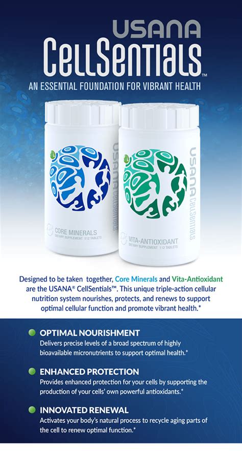 USANA—A Full.
